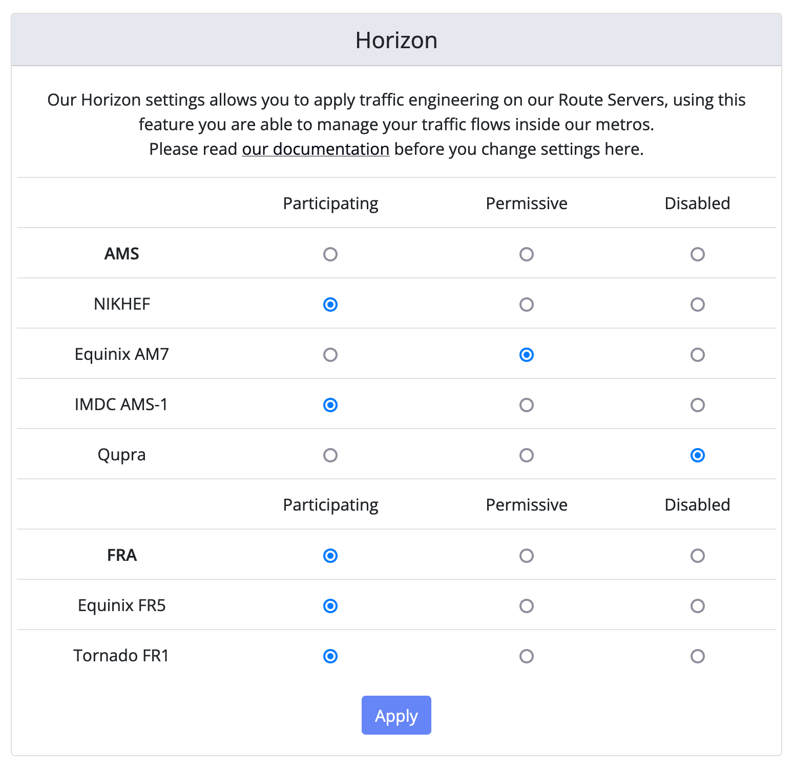 Horizon example